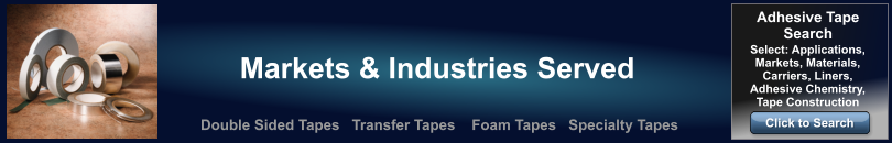 Custom Products